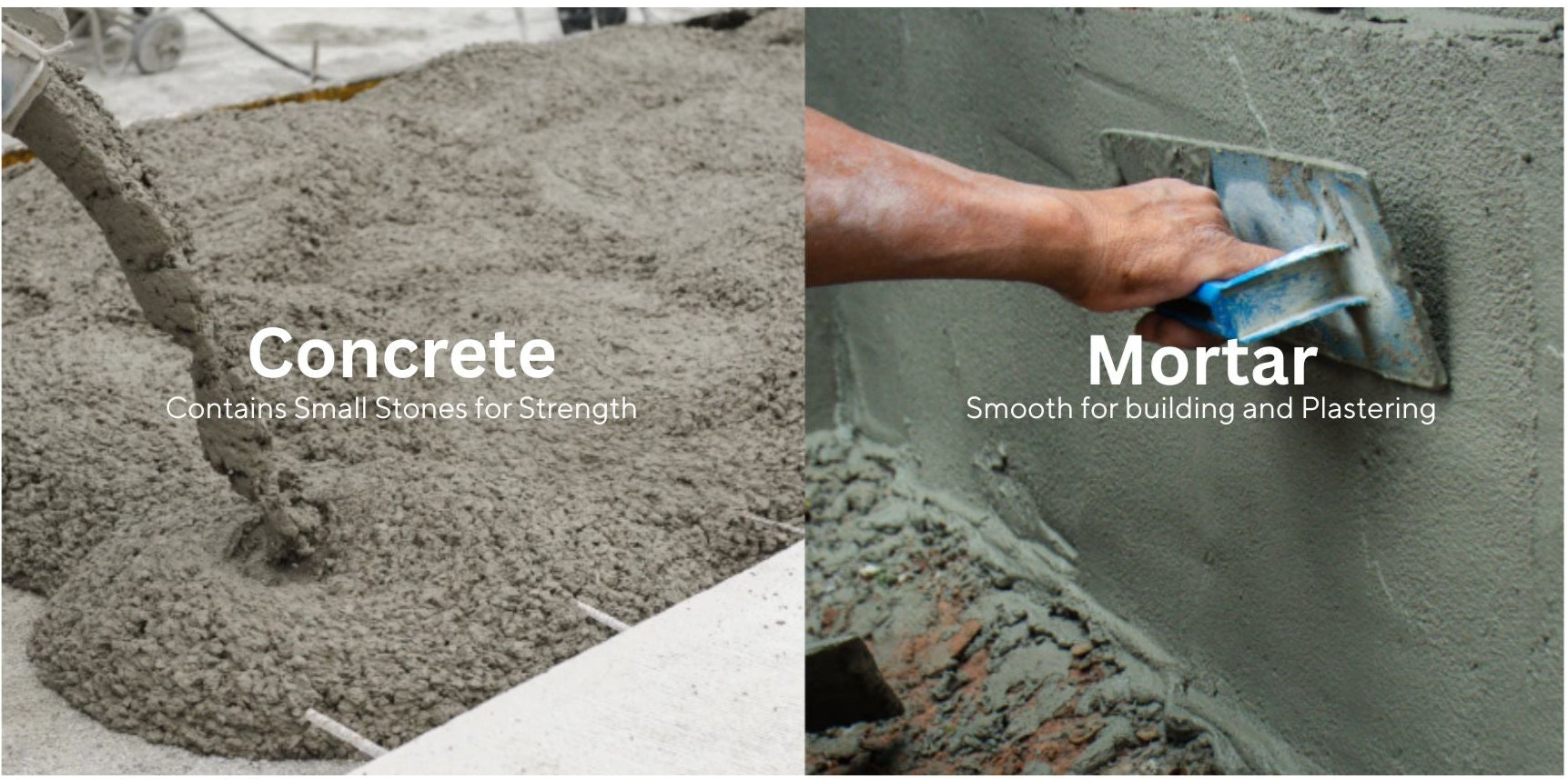 Mixing Mortar or Concrete?